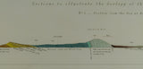 Horizontal Section No.   56 (1859). Sections to Illustrate the Geology of the Isle of Purbeck, Dorsetshire. Geological Survey of GB. 1st edition.