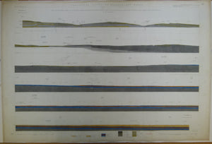 Horizontal Section No.   89 (1873). Across the Yorkshire Coalfield, from the NW of Sheffield by Ecclesfield, Wentworth, and through Snaith, Carlton and Barlow. Geological Survey of GB. 1st