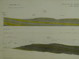 Horizontal Section No.   90 (1873). From Ughill Moor, W of Sheffield, across the Yorkshire Coalfield, by Wharncliffe, and Upton; thence through  Wentbridge, to the environs of Selby.  Geological Survey of GB. 1st