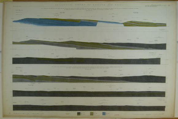 Horizontal Section No.   91 (1875). 1. From the Upper Derwent to the Yorkshire Coalfield, to Houghton Common. 2. From Hoyland, across Silkstone, to Newton Colliery near Castleford.  Geological Survey of GB. 1st