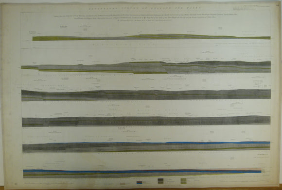 Horizontal Section No.   94 (1874). From Marsden, and Linthwaite, over Huddersfield, Great Preston and to R. Wharfe at Ulleskelf to Bolton Percy.  Geological Survey of GB. 1st edition.