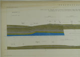 Horizontal Section No.   98 (1876). Across Brimham Rocks, the Lower Coal Measures of Leeds; the Middle Coal Measures of Osmondthorpe: of Sharleston, to Havercroft. Geological Survey of GB. 1st