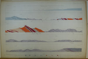 Horizontal Section No.   26 (1880). From Cardigan Bay over Cadr Idris. Geological Survey of GB. 2nd edition