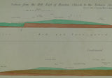 Horizontal Section No.   19 (1878) From Knighton Heath, Dorsetshire to near Honiton, Devonshire. Geological Survey of GB. 2nd edition.