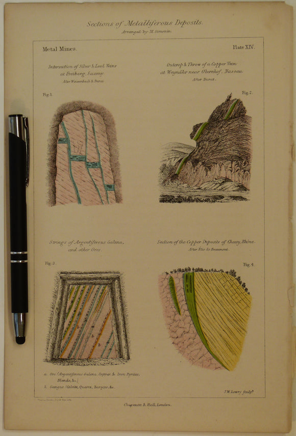 Sections of Metalliferous Deposits; Metal Mines, 1869, Plate 14, from Mines and Miners; or, Underground Life by L. Simonin
