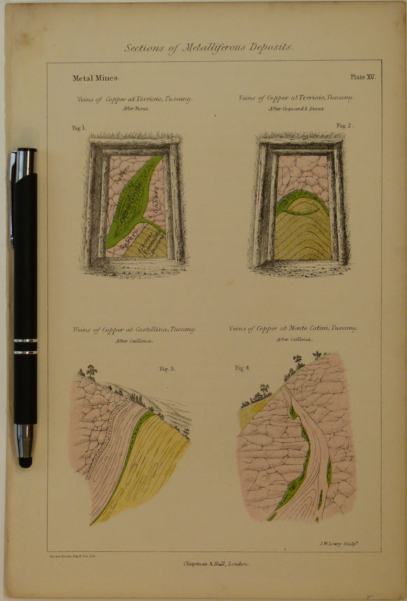 Sections of Metalliferous Deposits; Metal Mines, 1869, Plate 15, from Mines and Miners; or, Underground Life by L. Simonin