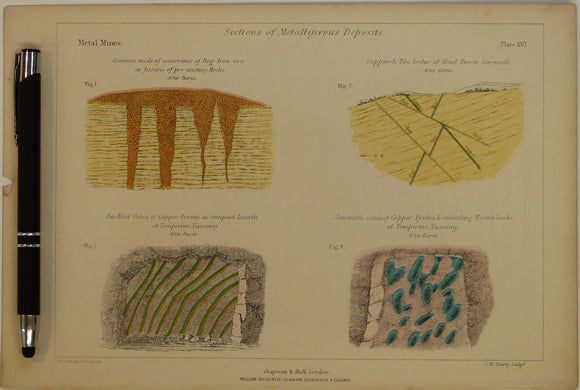 Sections of Metalliferous Deposits; Metal Mines, 1869, Plate 16, from Mines and Miners; or, Underground Life by L. Simonin