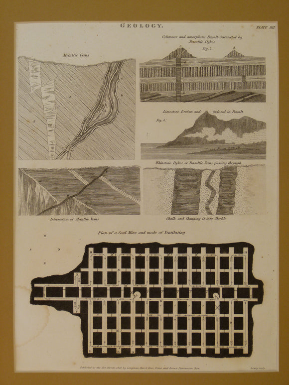 Geological sections. 1818. Engraving by JW Lowry as plate IIII (4) of The Cyclopaedia: or, Universal dictionary of arts, sciences, and literature
