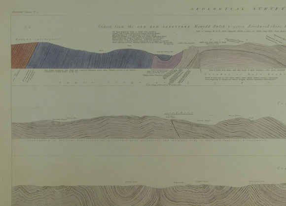 Horizontal Section No.    4 (1845) From Brecknock, to Cardigan Bay. Geological Survey of GB. 1st edition