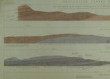 Horizontal Section No.    5 (1858) From the Black Mountain Range , SE of Glasbury, to Alltwen, near Aberystwyth. Geological Survey of GB. 2nd edition