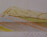 sections, The History of Geology, William Smith’s Cross Sections, 1819. Reproduction.